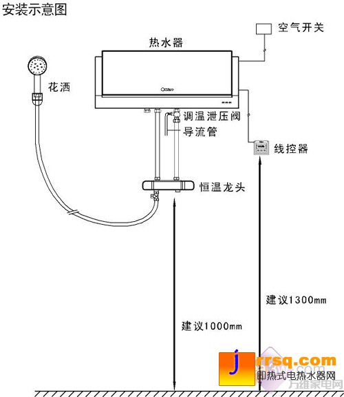 洗澡不用等 奧特朗電熱水器速熱首選