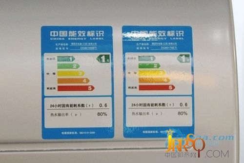 開年又到裝修季 必選家電推薦—電熱水器